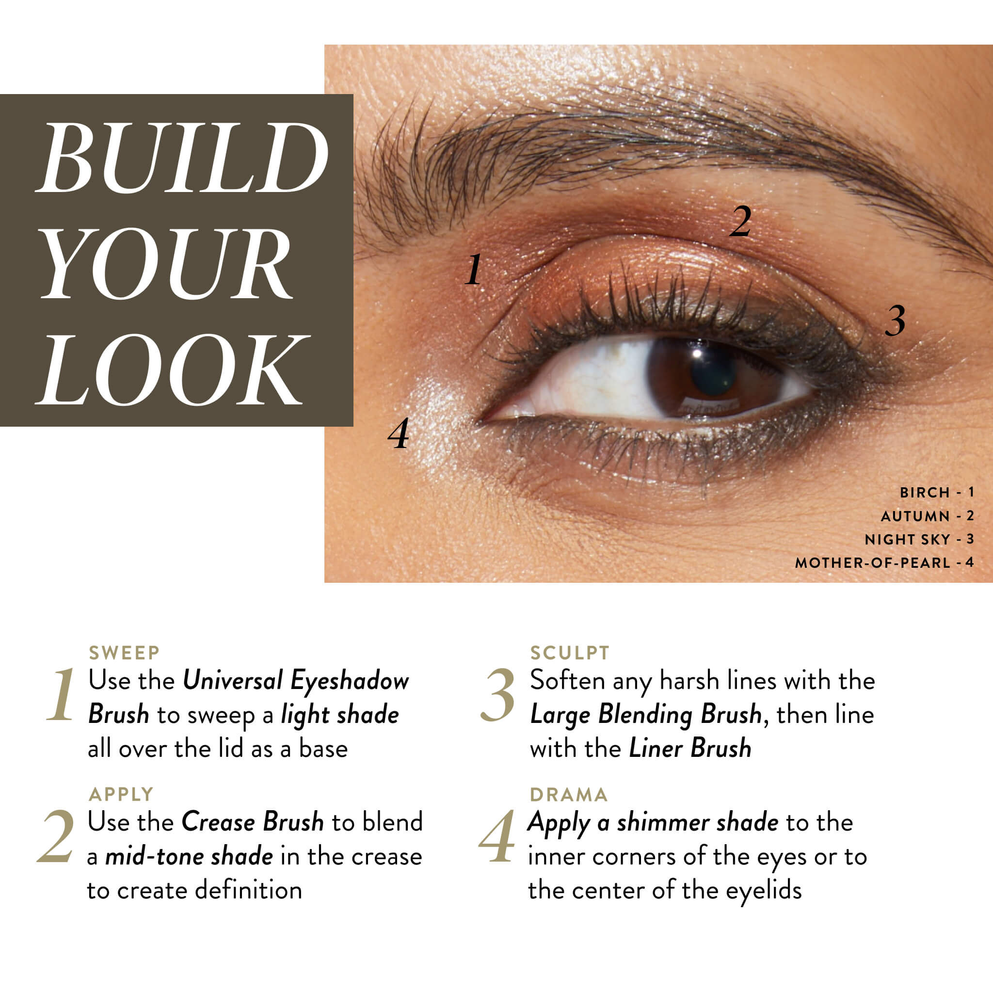 All Day Eye Kit (5 PC) - Image 3