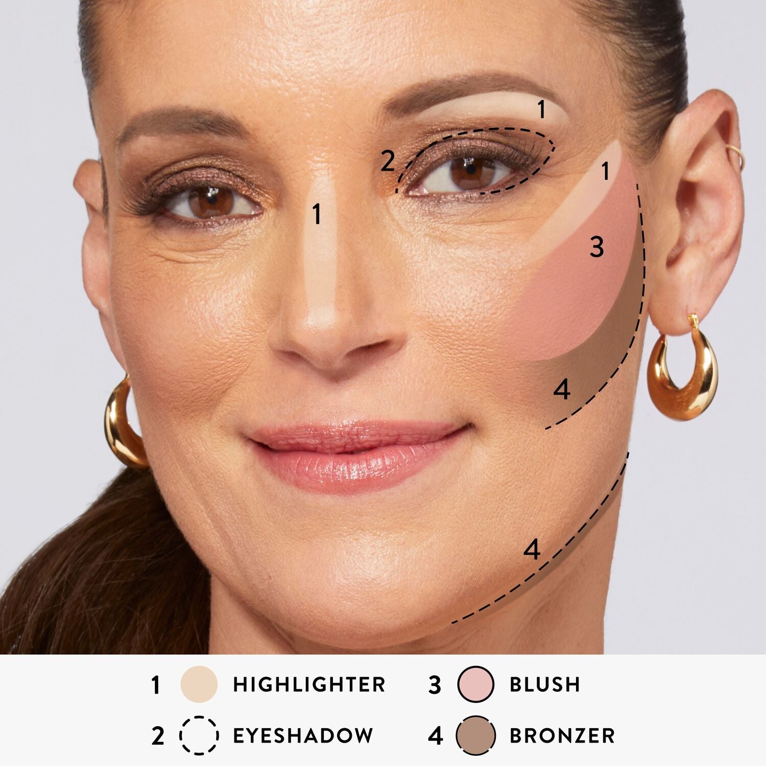 Mature Skin Must-Haves (6 PC) - Image 8