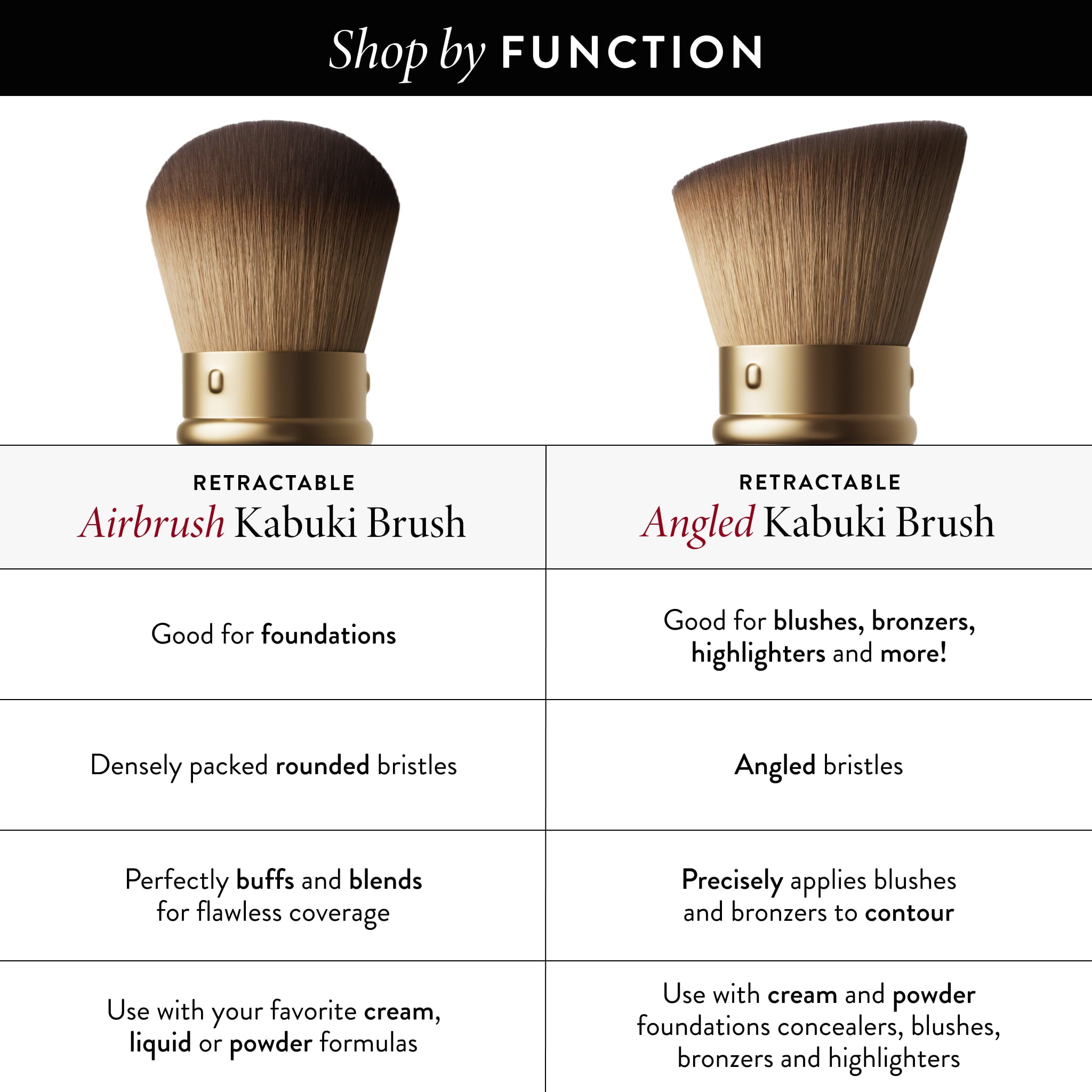 Retractable Angled Kabuki Brush - Image 3