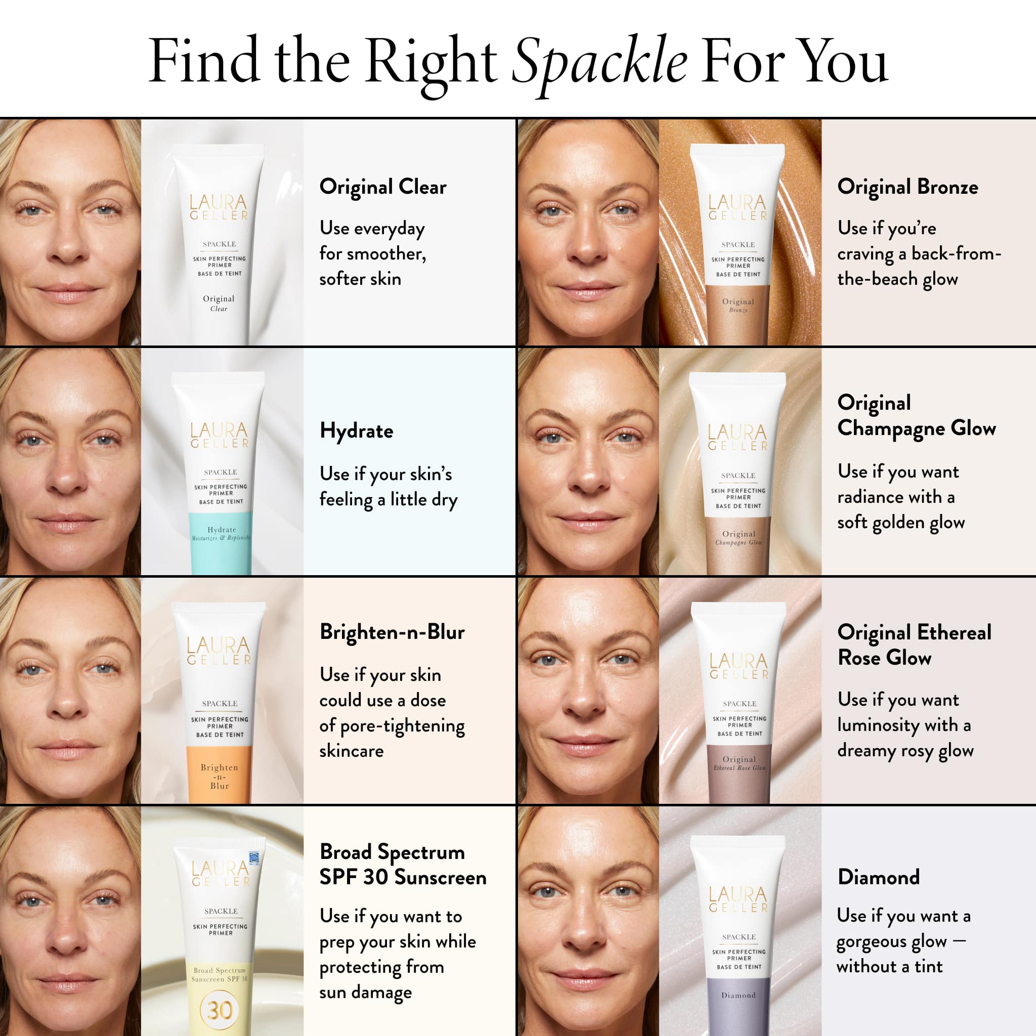 Spackle Skin Perfecting Primer Duos - Image 3